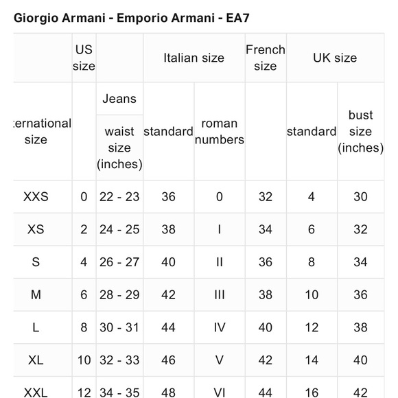 Giorgio Armani Black Ribbed Brocade Silk Zip Jacket! - Picture 10 of 10